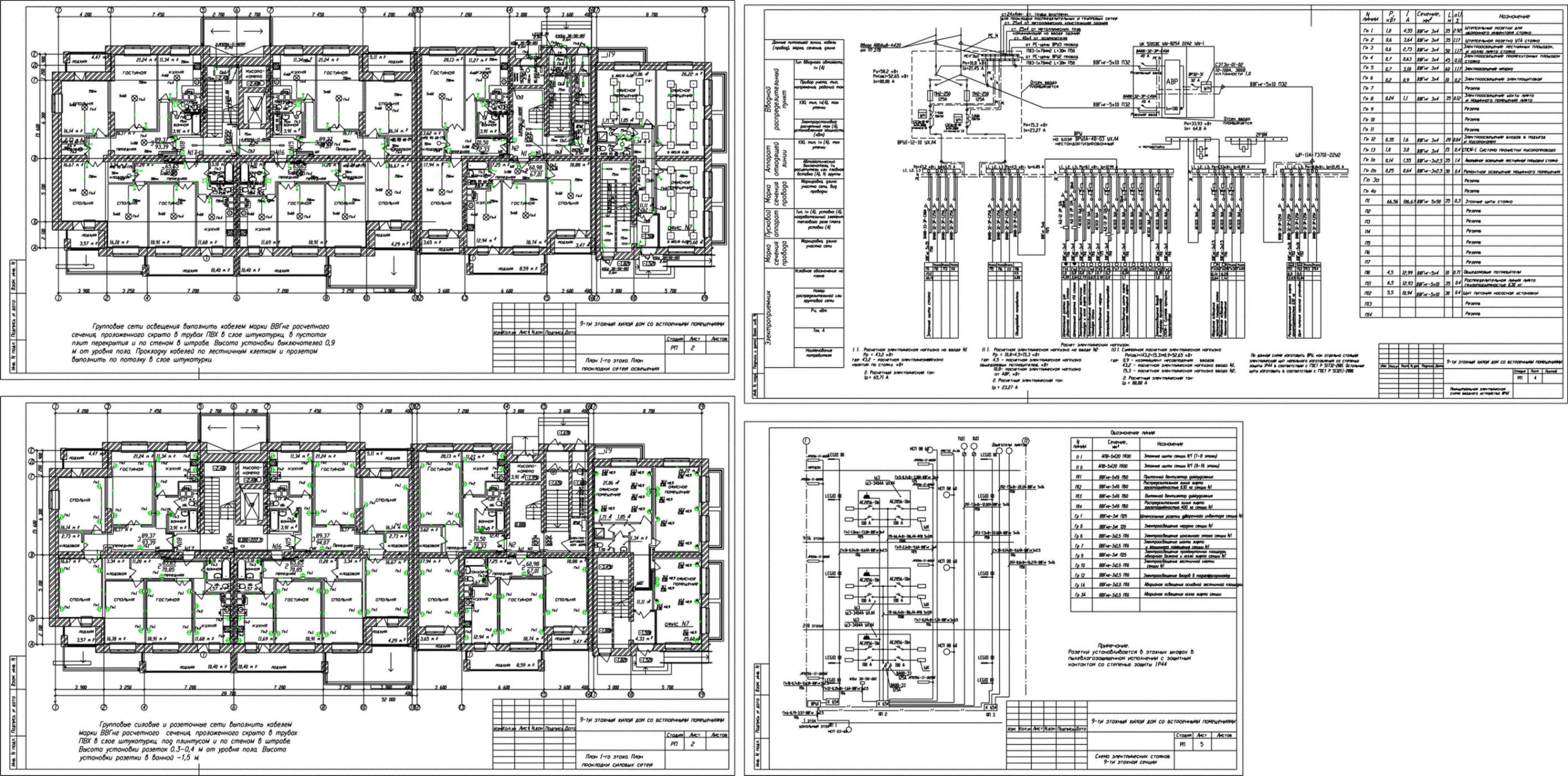 Схема электроснабжения панельного дома 9 этажей